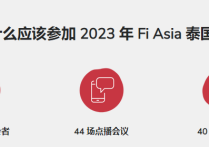 2025年泰国曼谷国际食品配料展览会