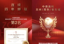四年蝉联！中南高科再获“全国产业园区运营商综合实力榜”第二名